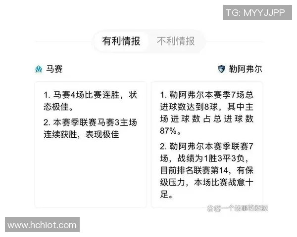 阿雅克肖主场迎战勒阿弗尔期待精彩对决与激烈竞争